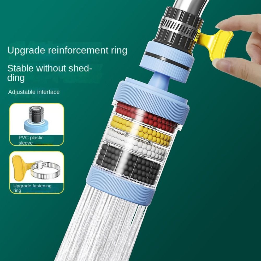 Kitchen Appliances Bundle - 360 ° Filtro de Grifo Giratorio