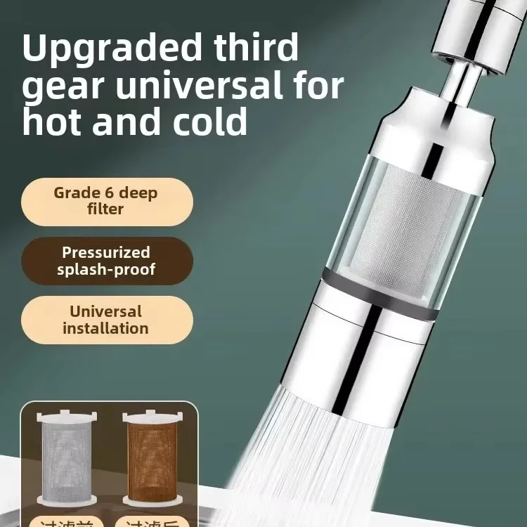 Filtro de agua universal para  - Kitchen Appliances Bundle reseña y precio