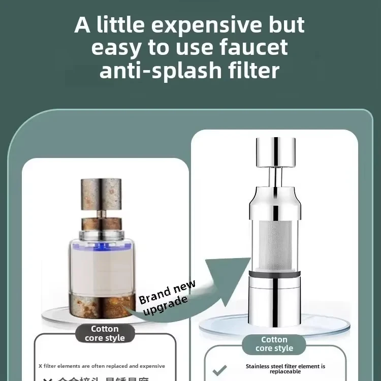 Filtro de agua universal para  - Kitchen Appliances Bundle reseña y precio