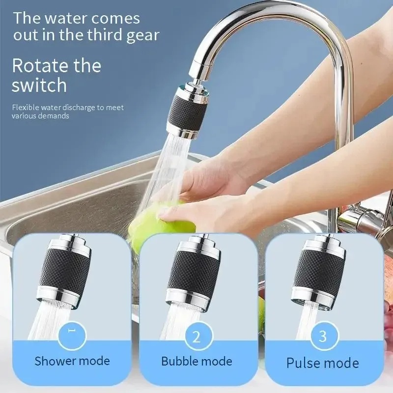 Extensor Universal para Grifo  - Kitchen Appliances Bundle reseña y precio
