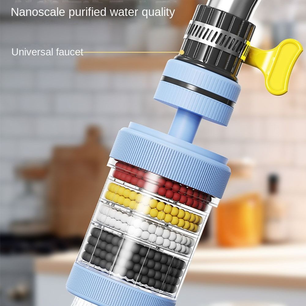 360 °   Filtro de Grifo Girato - Kitchen Appliances Bundle reseña y precio