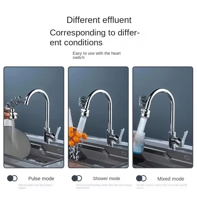 Nuevo Grifo de fregadero de 3  - Kitchen Appliances Gift reseña y precio